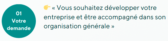 Accompagnement professionnel Assista-And-Co